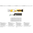 da Vinci CASANEO Serie 1593 Taschenpinsel Grösse 08