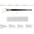 da Vinci IMPASTO Serie 7105 flach Grösse 04