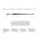 da Vinci TOP-ACRY Serie 7785 Rund Grösse 28