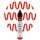 Candle Wachs-Pen 28ml Rot