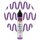 Candle Wachs-Pen 28ml Violett