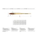 da Vinci SPIN-SYNTHETICS Serie 488 Verwaschpinsel Grösse 10