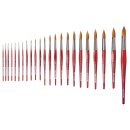 da Vinci COSMOTOP SPIN Serie 5580 Grösse -05