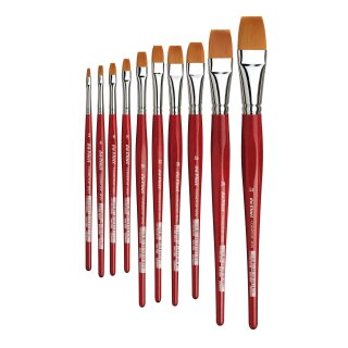 da Vinci COSMOTOP SPIN Serie 5880 Grösse 02