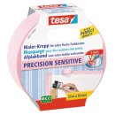 Tesa Masking-Tape Professional Sensitive