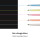 Cricut Stifteset Hochdeckende Gelstifte 1.0mm