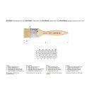 da Vinci SYNTHETIC BRISTLE Serie 2429 Grösse 120