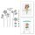 Spellbinders Sealed Blooming Stems Etched Dies