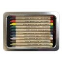 Tim Holtz Ranger Distress Pencils Set 5