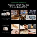 xTool S1 Diodenlaser 40W schwarz Deluxe Bundle