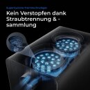 xTool AP2 Abluftfilter Safty Pro