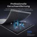 xTool AP2 Abluftfilter Safty Pro