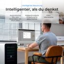 xTool AP2 Abluftfilter Safty Pro