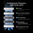 xTool Ersatzfilter Nr. 4 Ultradichtes Kohlenstoffnetz