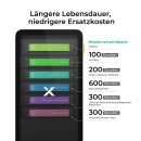 xTool Ersatzfilter Nr. 4 Ultradichtes Kohlenstoffnetz