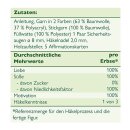 Emotional Support Veggies Häkelset Erbse