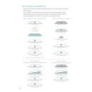 Spellbinders Platinium Universal Plate Compact System 3.5 Inch (Scout)