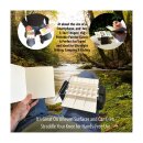 Portable Painter Classic Palette