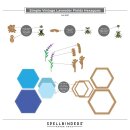 Spellbinders Simple Vintage Lavender Fields Etched Dies Hexagons