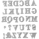 Stanzform, Buchstaben Grösse 2-2,5cm